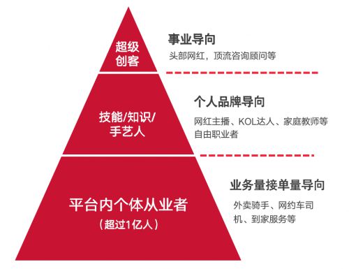 薪寶科技戰(zhàn)略收購歡雀，進(jìn)軍數(shù)字化多元用工就業(yè)保障新賽道